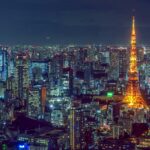 Top Things to Do in Tokyo in 2025 🇯🇵✨